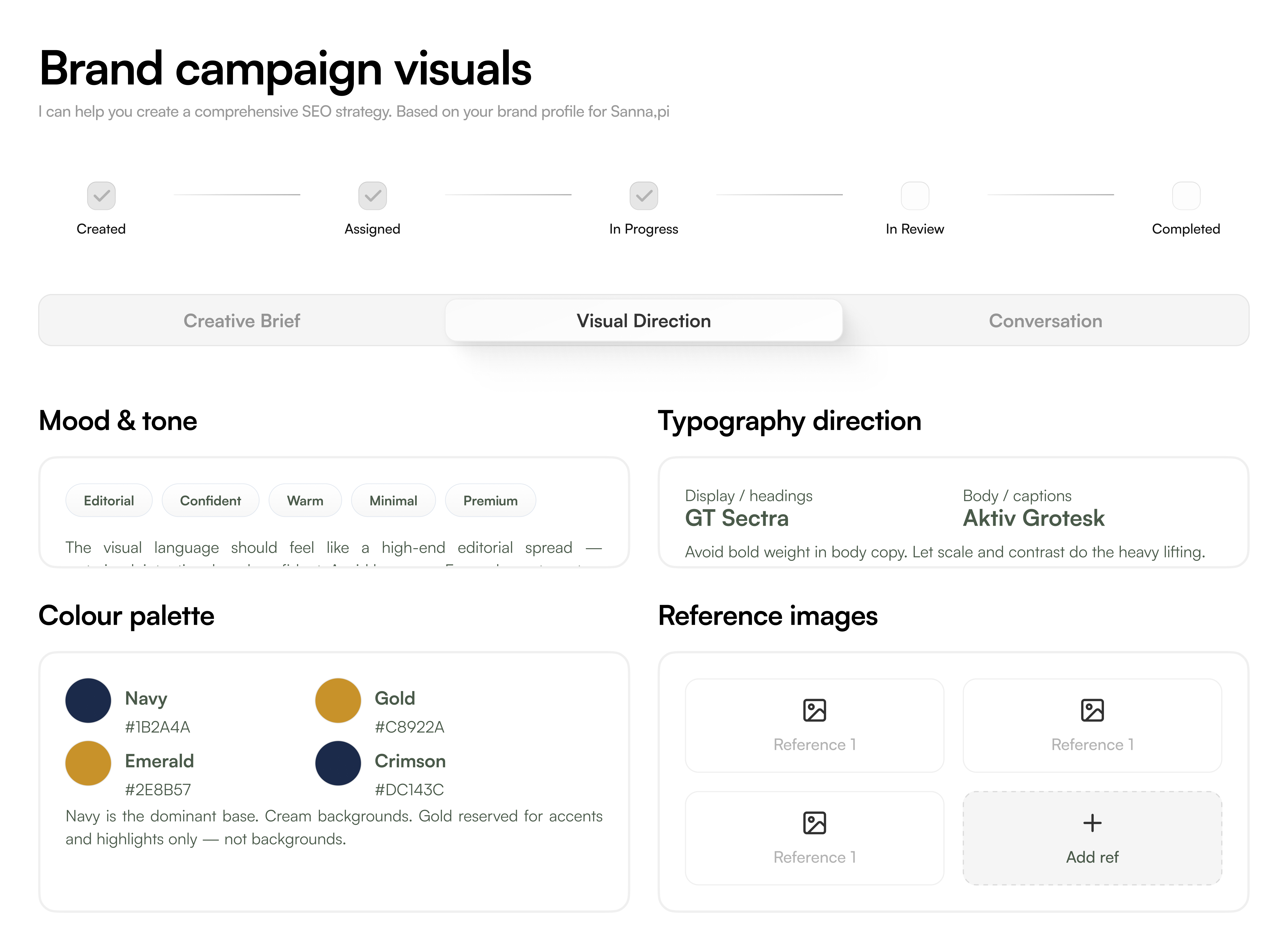 Brand campaign visuals